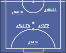 �������ʂ�