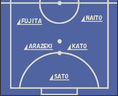 �������ʂ�