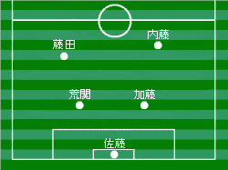 �������ʂ�