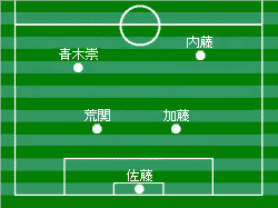 �������ʂ�