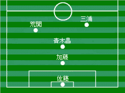 �������ʂ�