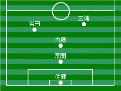 �������ʂ�