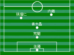 �������ʂ�